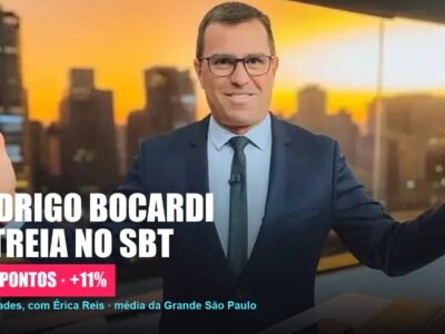 Rodrigo Bocardi no estúdio do SBT Cidades, com tarja sobre a audiência da estreia